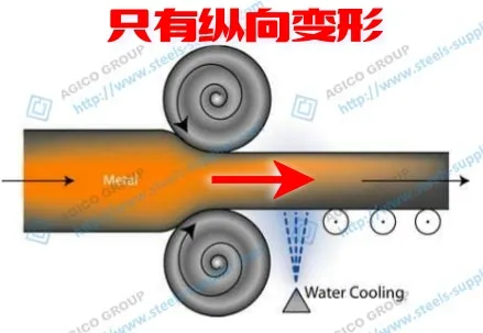 图10