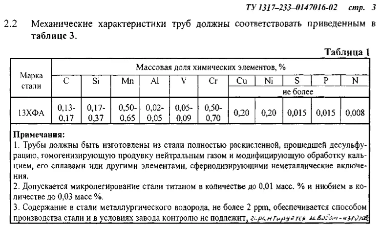 Углеродный эквивалент стали: полный гайд и расчет