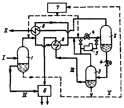Китай Технология низкотемпературной денитрации: Полный гид 2026