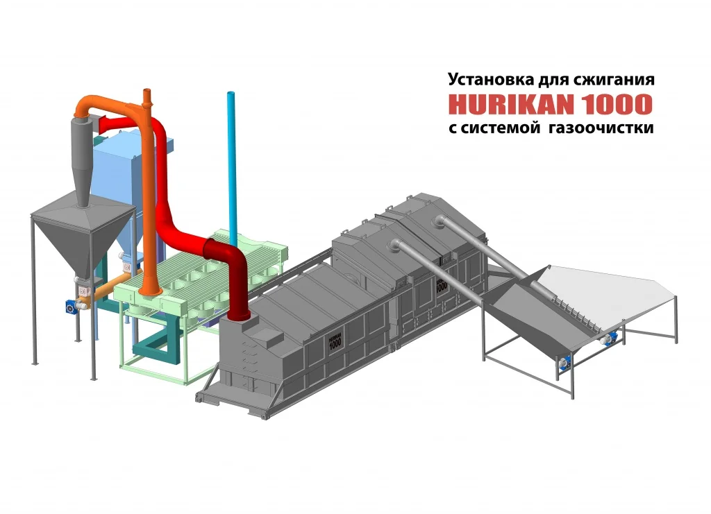 Китай Очистка отходящих газов на химических заводах: 5 трендов