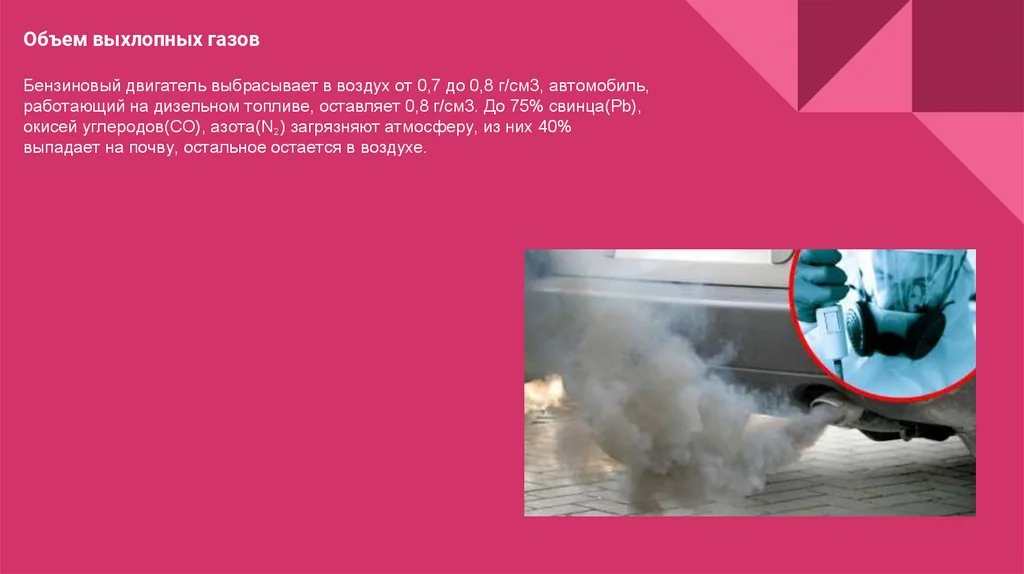 Китай Очистка выхлопных газов в цехе распыления: Полный гид