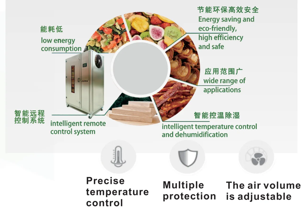 Тепловые насосные сушильные установки-1