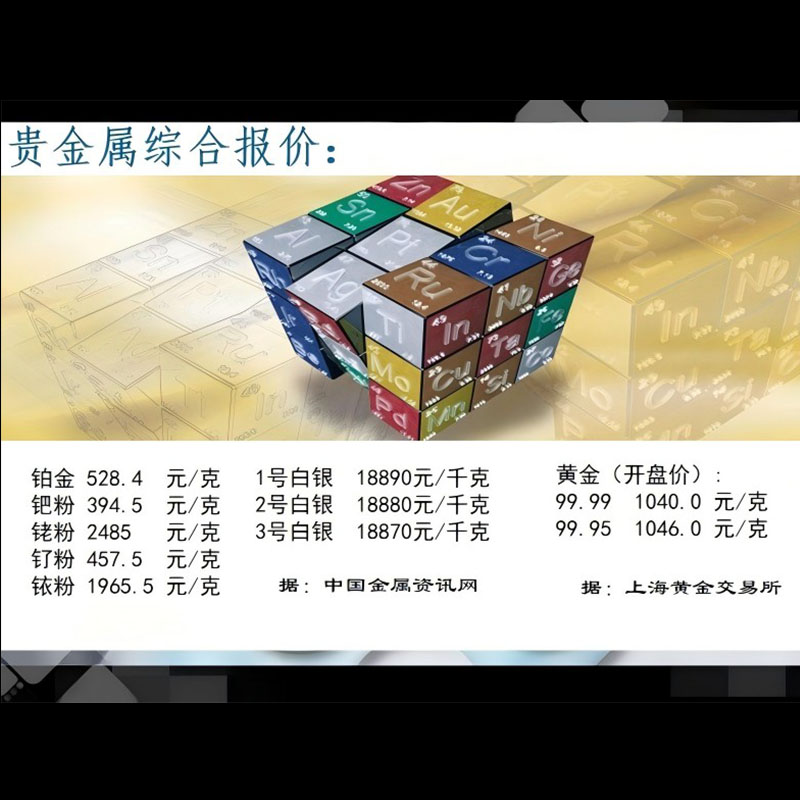 Новости отрасли