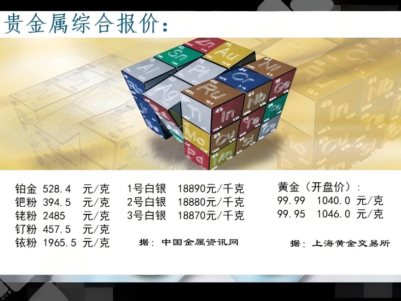 Руилианский банк наотмашь увеличил объем золота после сокращения своих запасов
Ожидается, что к концу года цена на золото вырастет до 66 000 долларов США за унцию