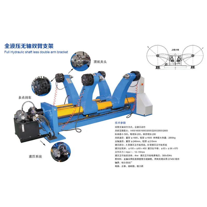 Двухпозиционный станок размотки