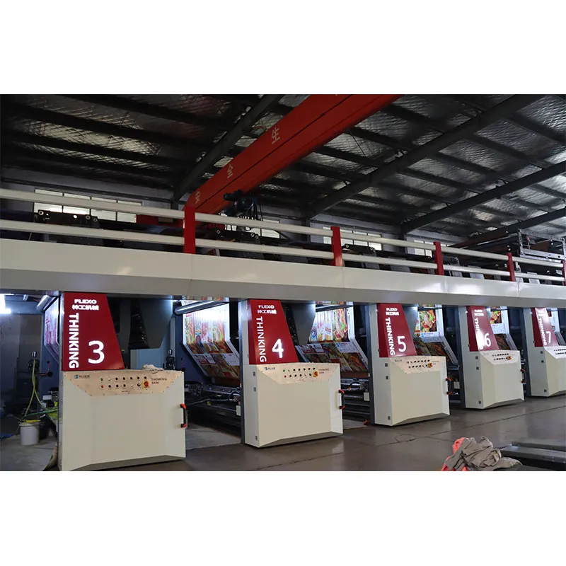 Секционная флексографская печатная машина типа L серии Тяньи