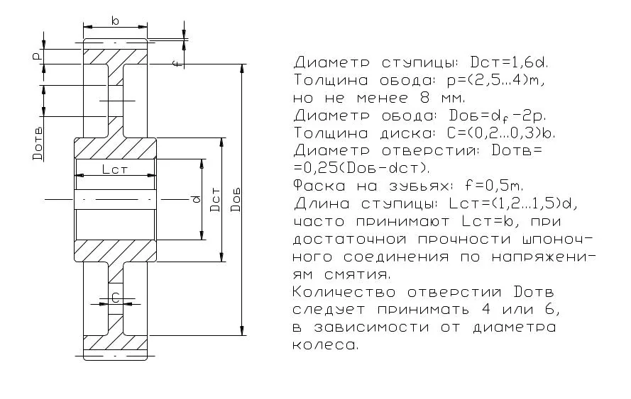 Редуктор типа QY с твердой зубчатыми колесами: цены 2026 от Китай заводы