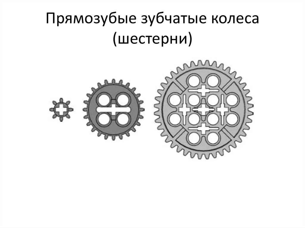Нестандартное косозубое зубчатое колесо 2026: цены и заводы - Китай