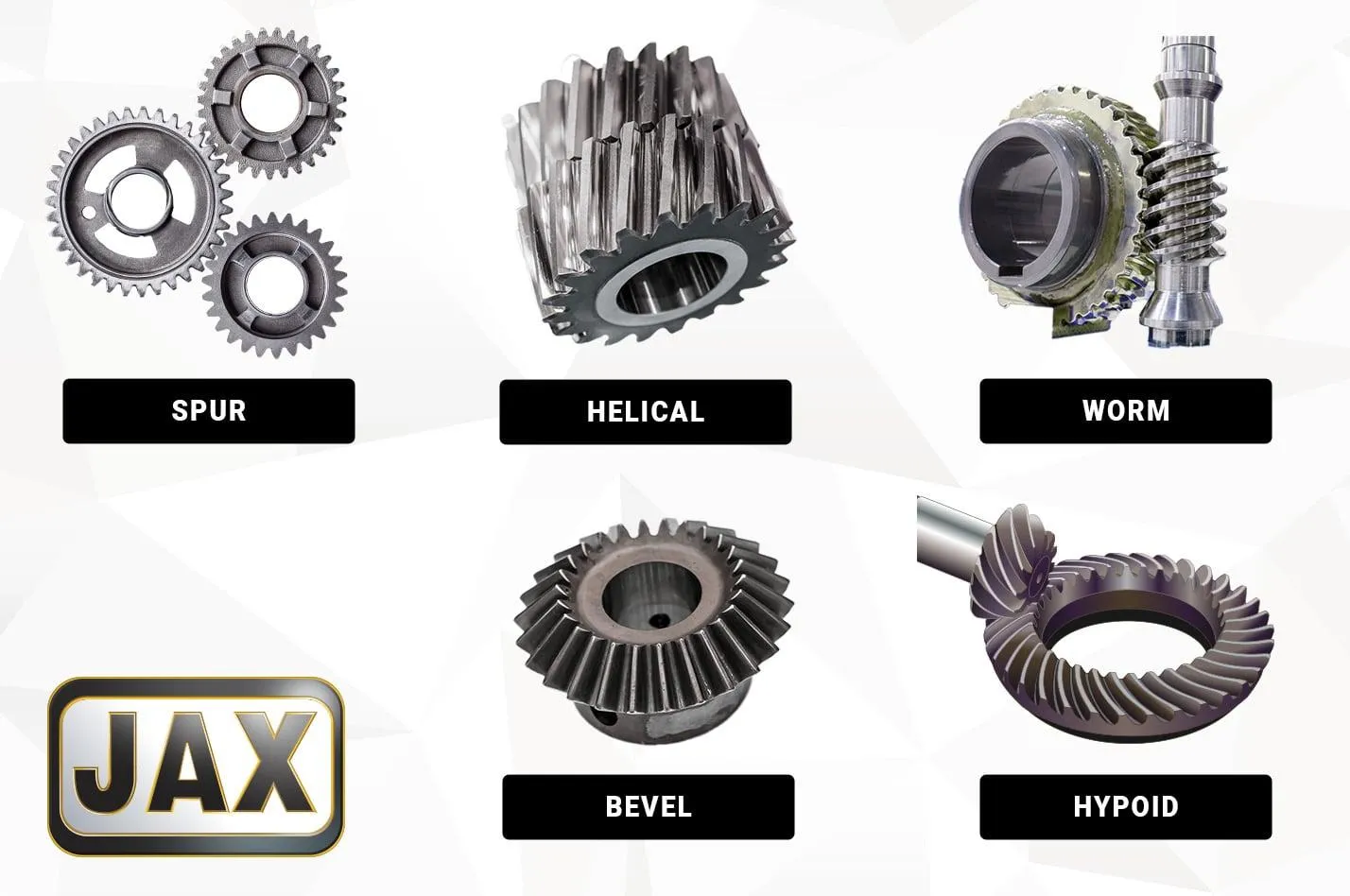 Схема: Распространенные типы зубчатых передач – прямозубые шестерни, косозубые шестерни, червячные передачи, конические шестерни и т. д.