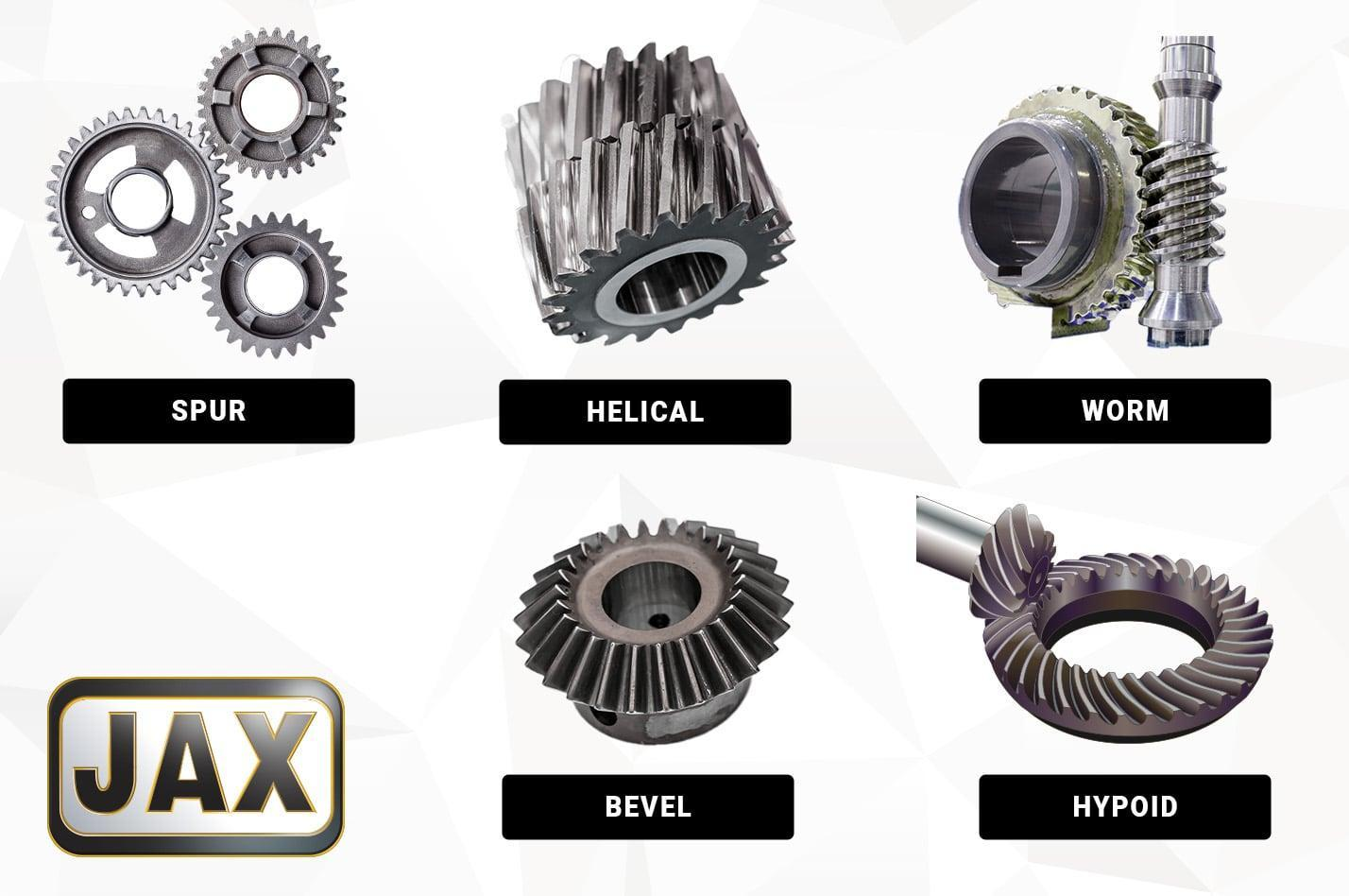 Схема: Распространенные типы зубчатых передач – прямозубые шестерни, косозубые шестерни, червячные передачи, конические шестерни и т. д.