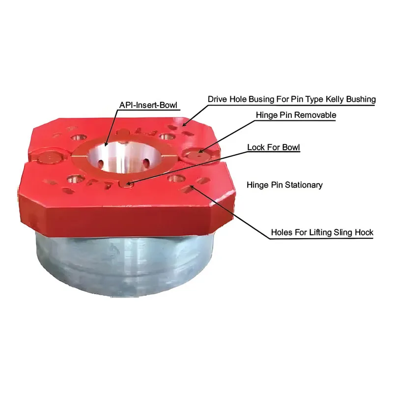 Инструмент для цементирования скважин