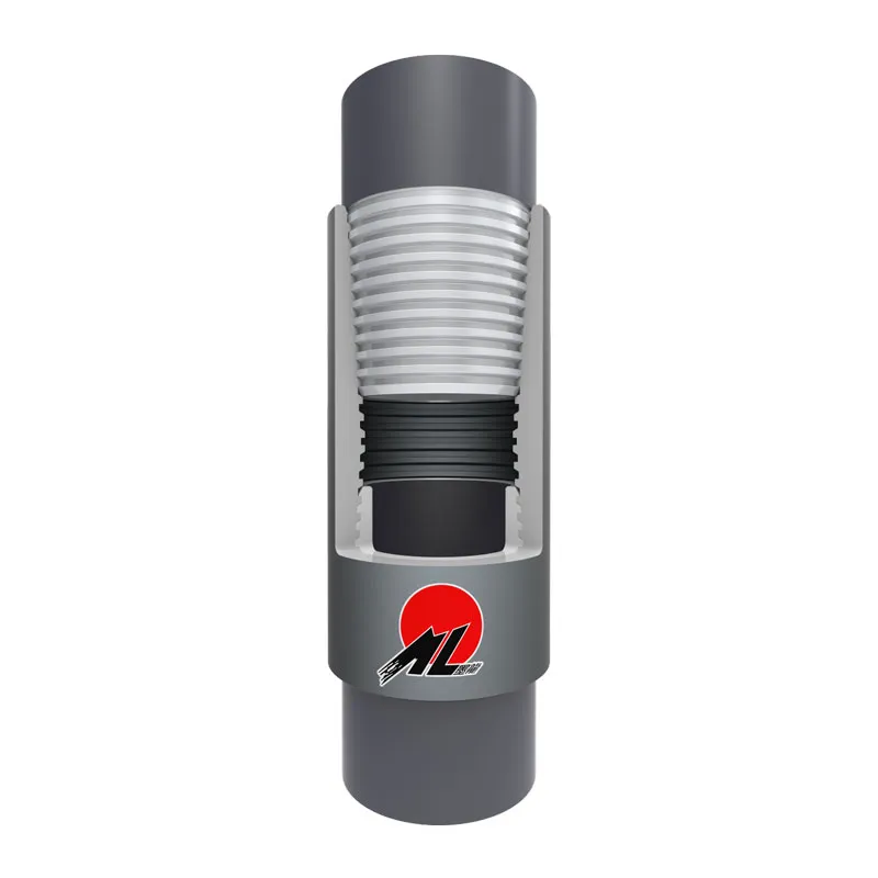 Специальная резьба серии ML-FR