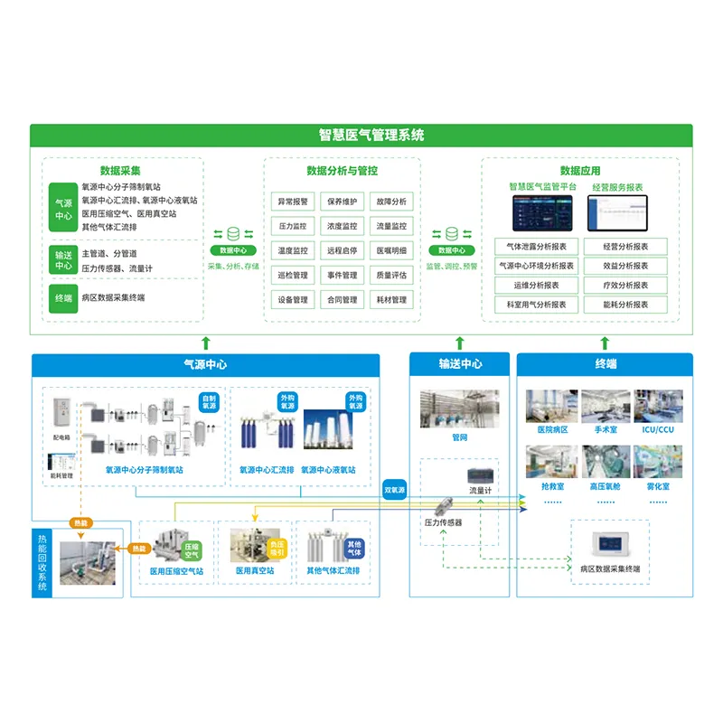 Знаковый пример | Центральная больница Сянтан п...