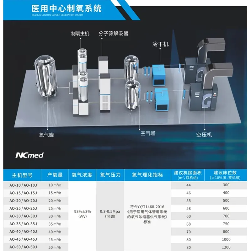Интеллектуальная система управления медицинским...