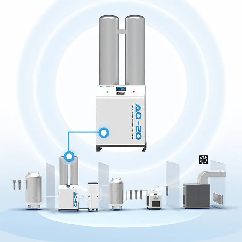 АО-20 [20 м³/ч] Крупногабаритный медицинский кислородный генератор с молекулярным ситом