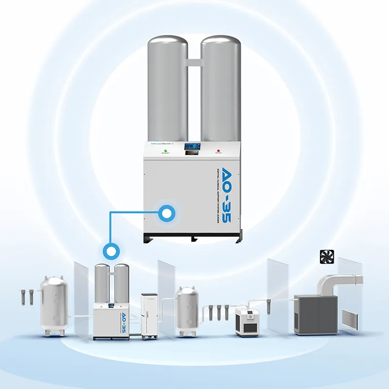 АО-35 [35 м³/ч] Крупногабаритный медицинский кислородный генератор с молекулярным ситом