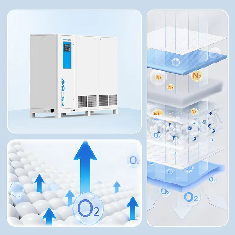 АО-5 [5 м³] Интегрированный медицинский кислородный генератор