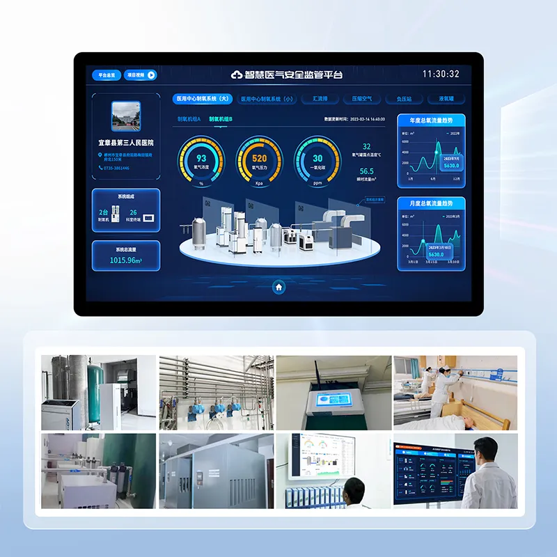 Платформа мониторинрования безопасности кислородной терапии уездов, городов и районов