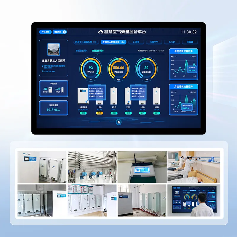 Платформа мониторинрования безопасности кислородной терапии уездов, городов и районов