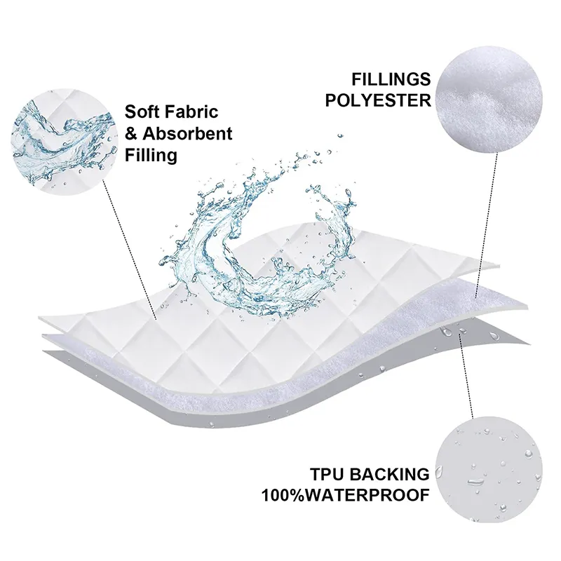 Детский водонепроницаемый защитный чехол для матраса из стеганого бамбукового махра