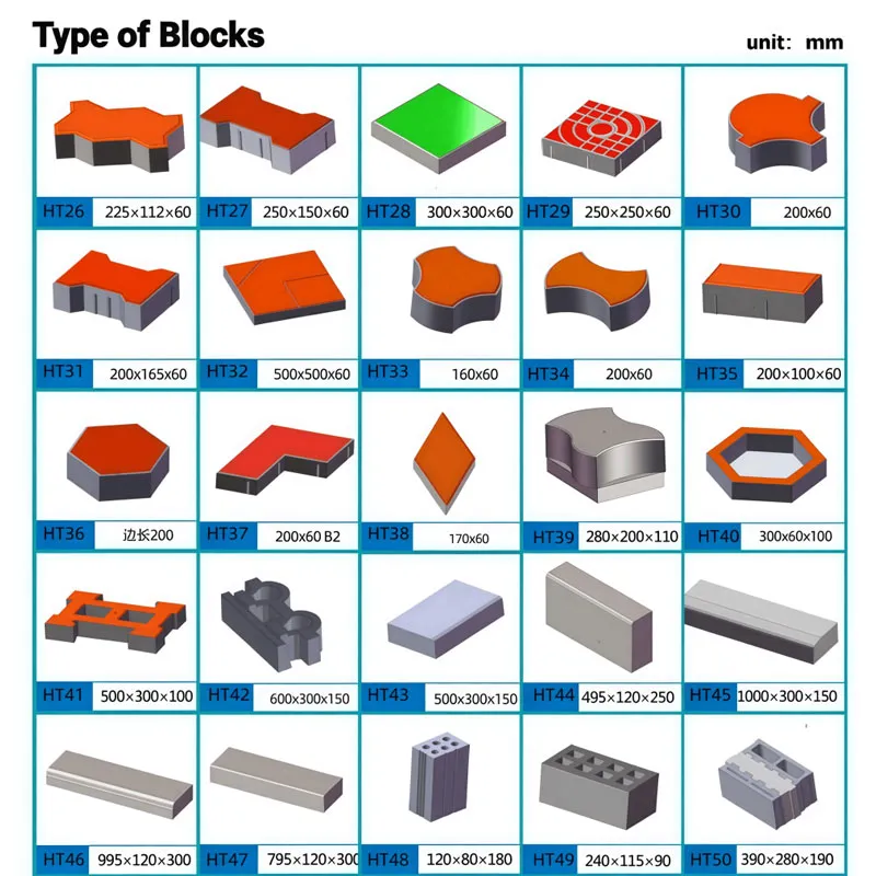 Формы для тротуарной плитки