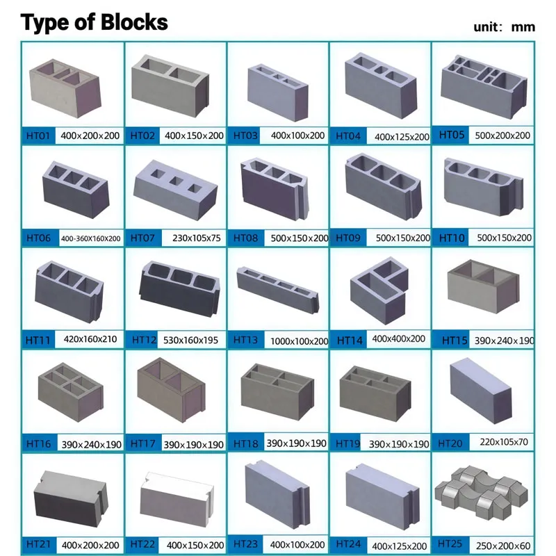 Формы для тротуарной плитки