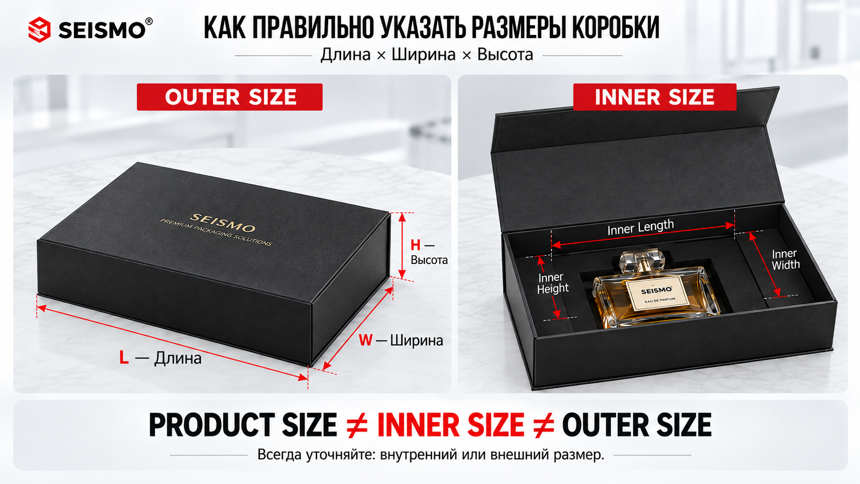 Как правильно указать размеры коробки: длина, ш...