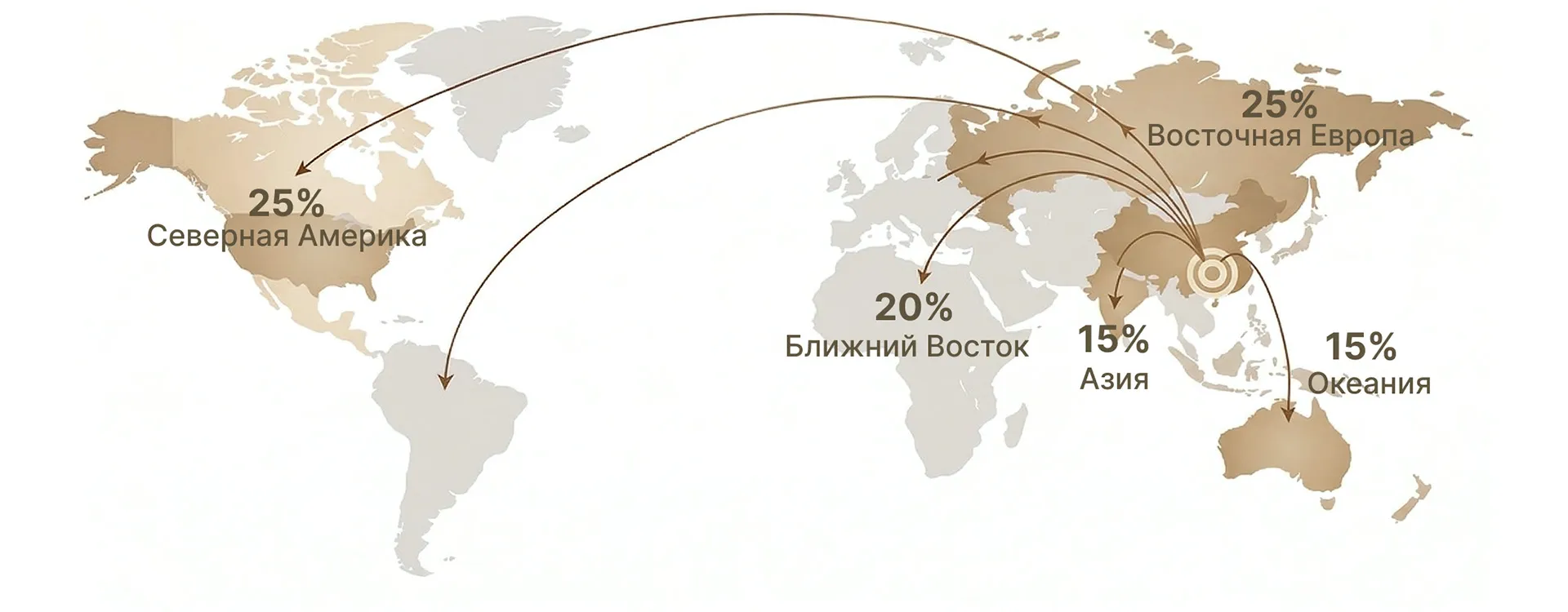 Решение по упаковке для парфюмерии и косметики banner (8)