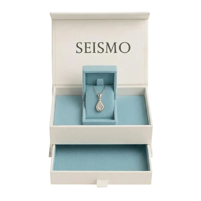 Решение по упаковке для подарочных наборов ювелирных изделий