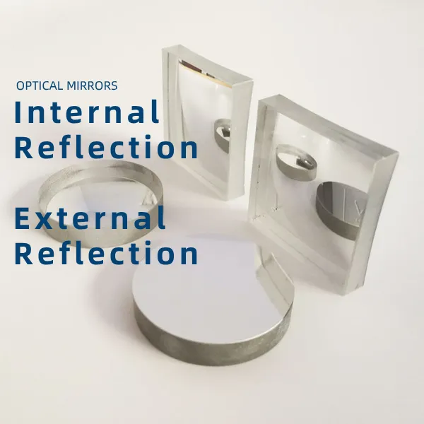 Как выбрать оптические зеркала?—-Сравнение внутреннего отражения и внешнего отражения