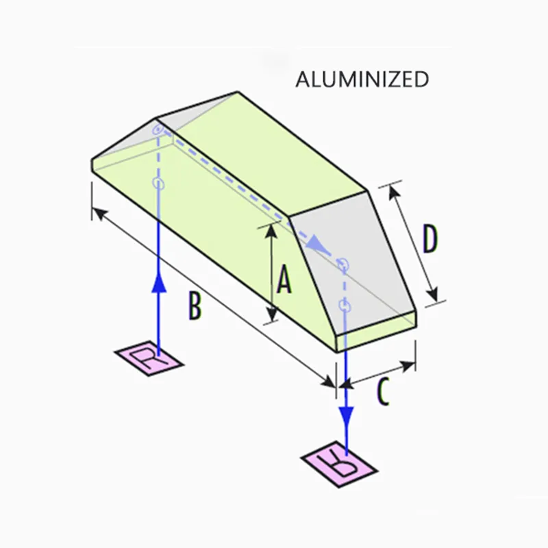 Оптические призмы Дове ТФ12