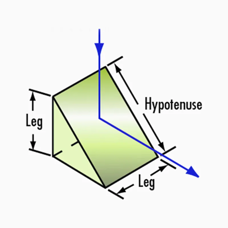 Прямоугольные призмы из плавленого кварца