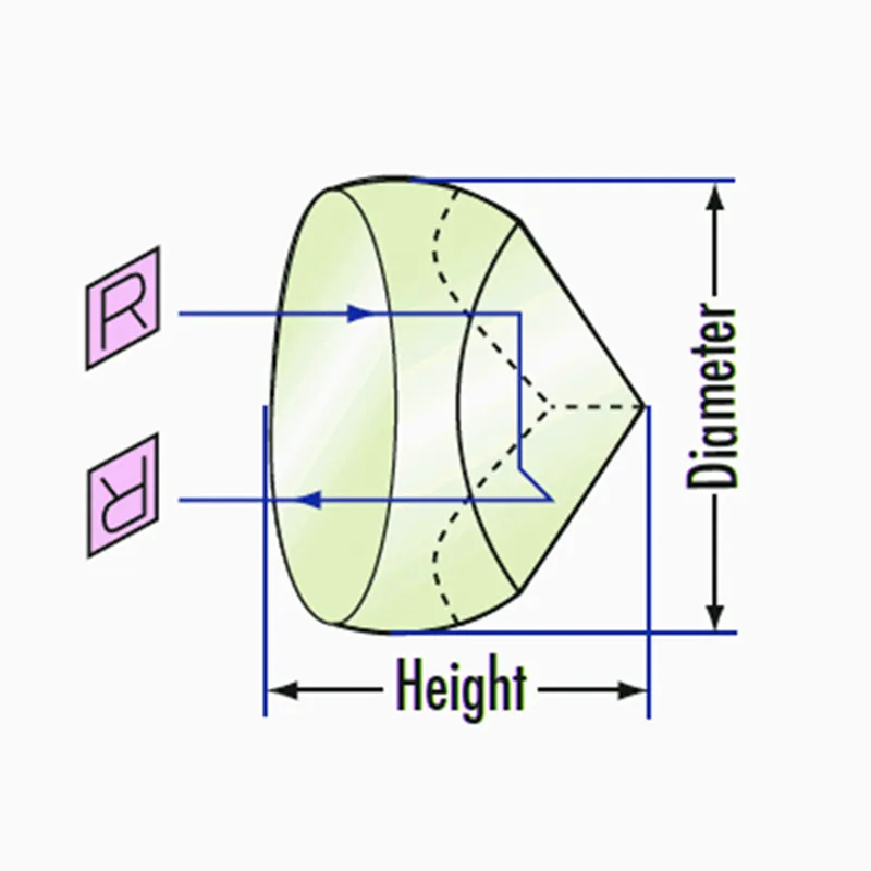 Ретрорефлекторы из плавленого кварца