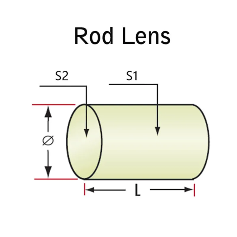 Стержневые линзы из УФ-плавленого кварца