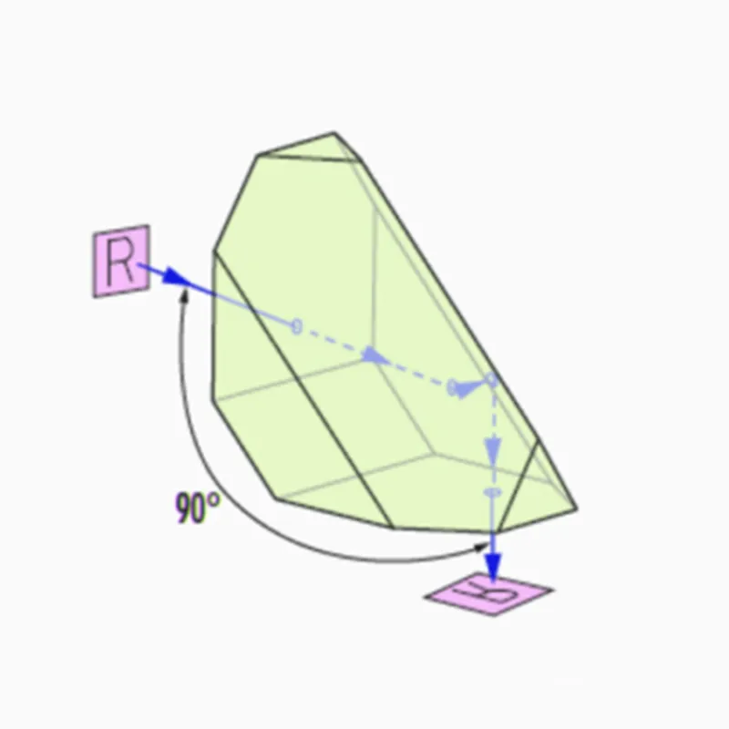 УФ крышеобразные призмы из плавленого кварца