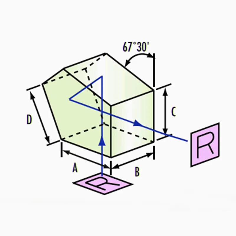 УФ пентапризмы из плавленого кварца