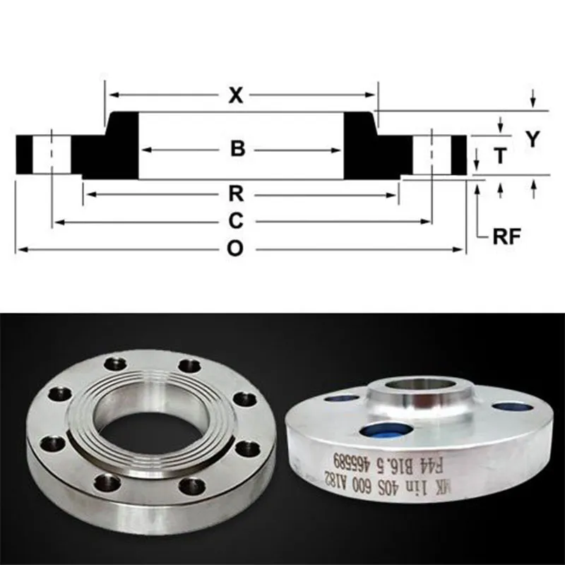 ANSI B16.5 Накладные фланцы Класс 1500
