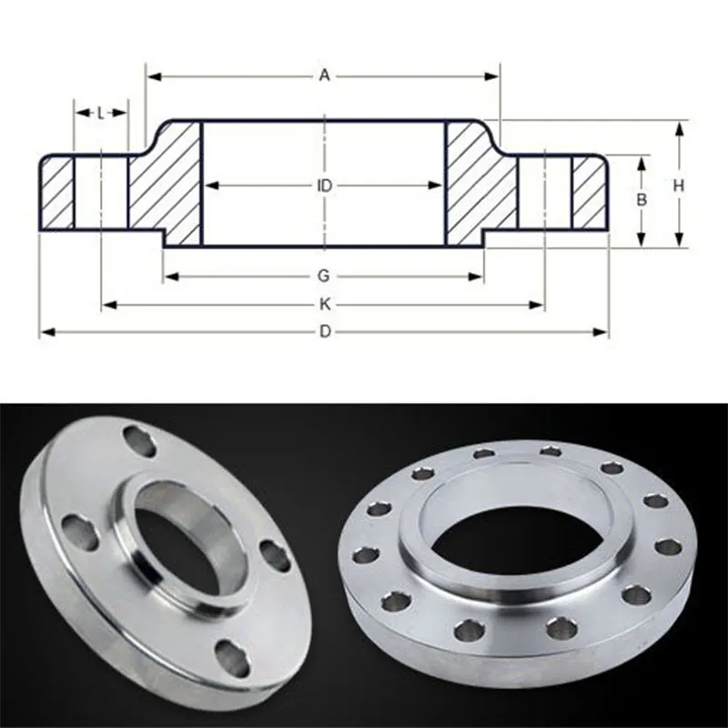 DIN 2501 Накладные фланцы PN16