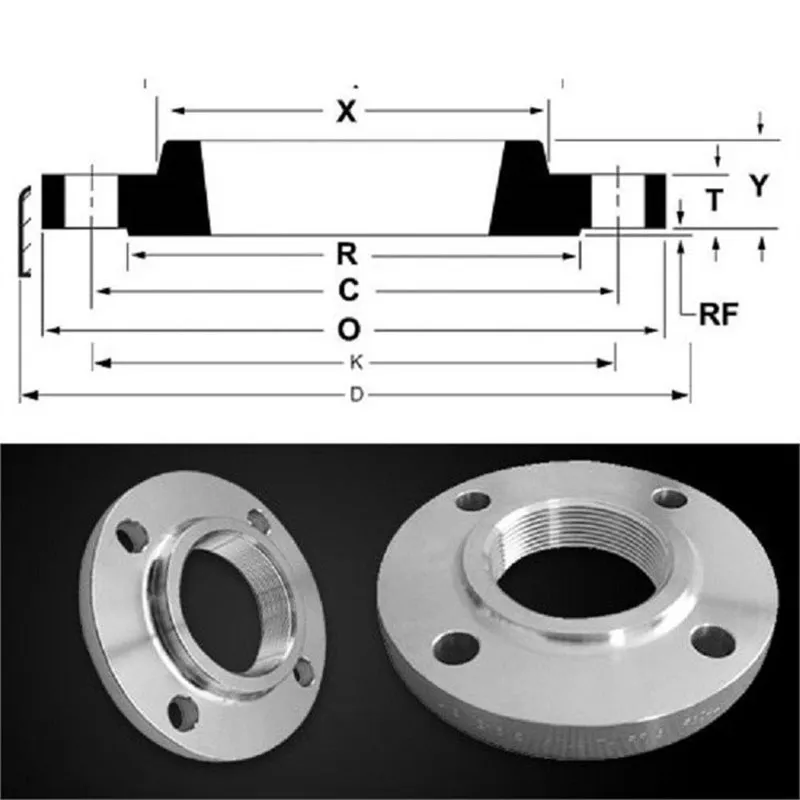DIN 2566 Резьбовые фланцы PN16