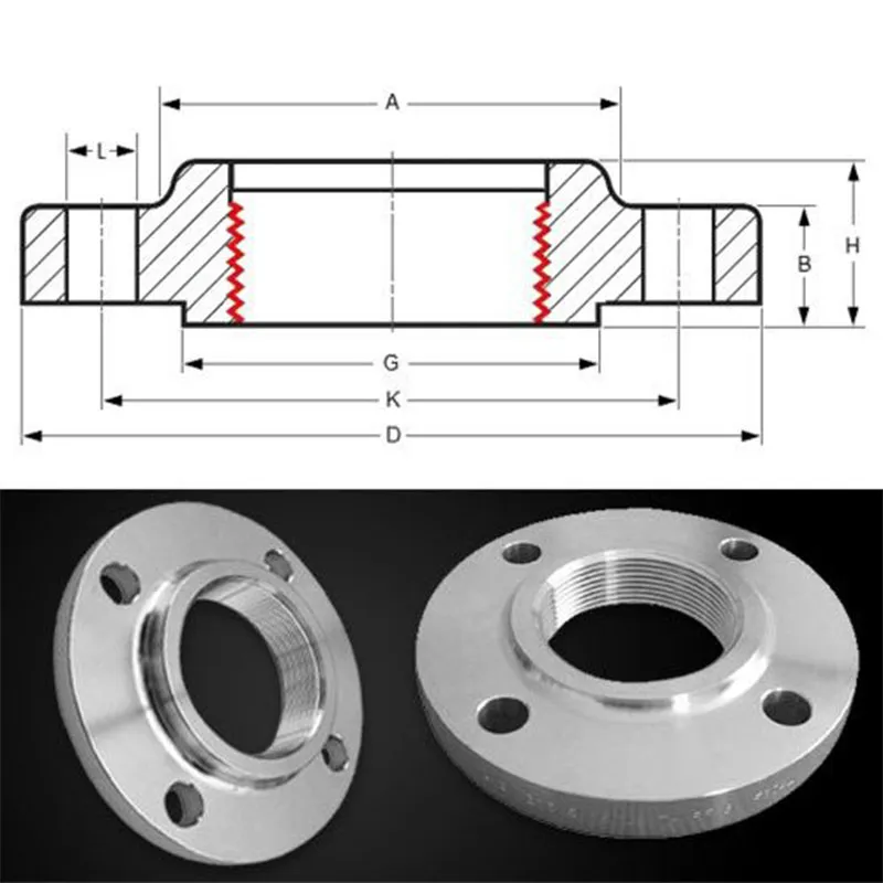 JIS 10K Резьбовые фланцы