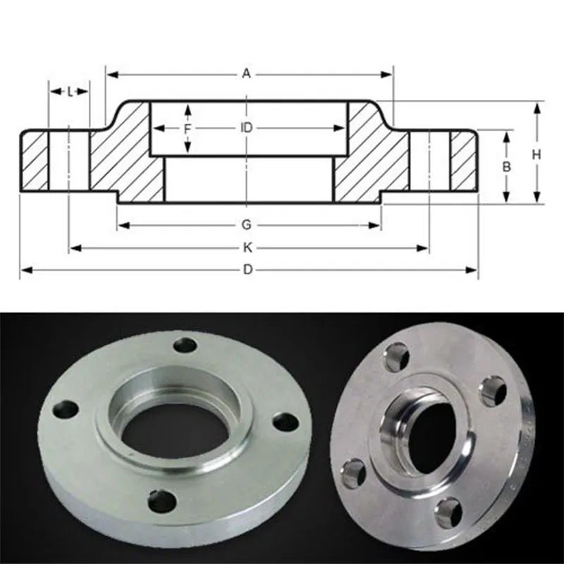 Фланцы под приварку в раструб Класс 300