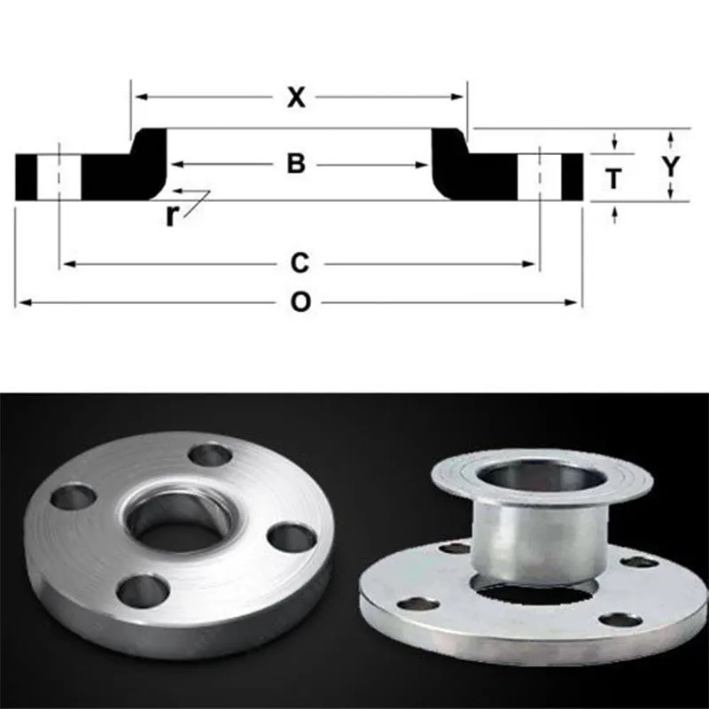 Фланцы под свободное кольцо Класс 400