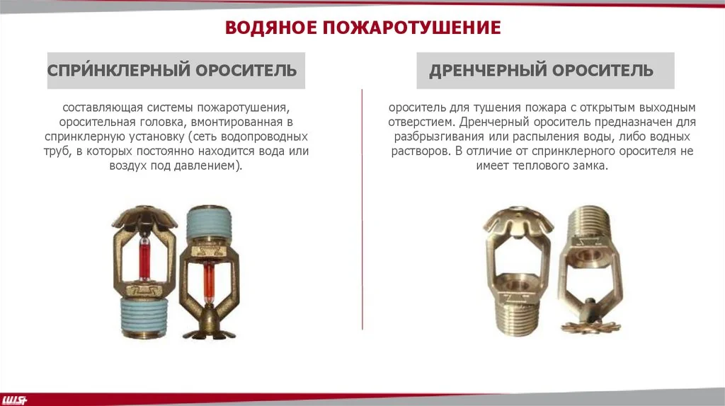 Китай: Система пожаротушения с использованием сточных вод от надежных Поставщики