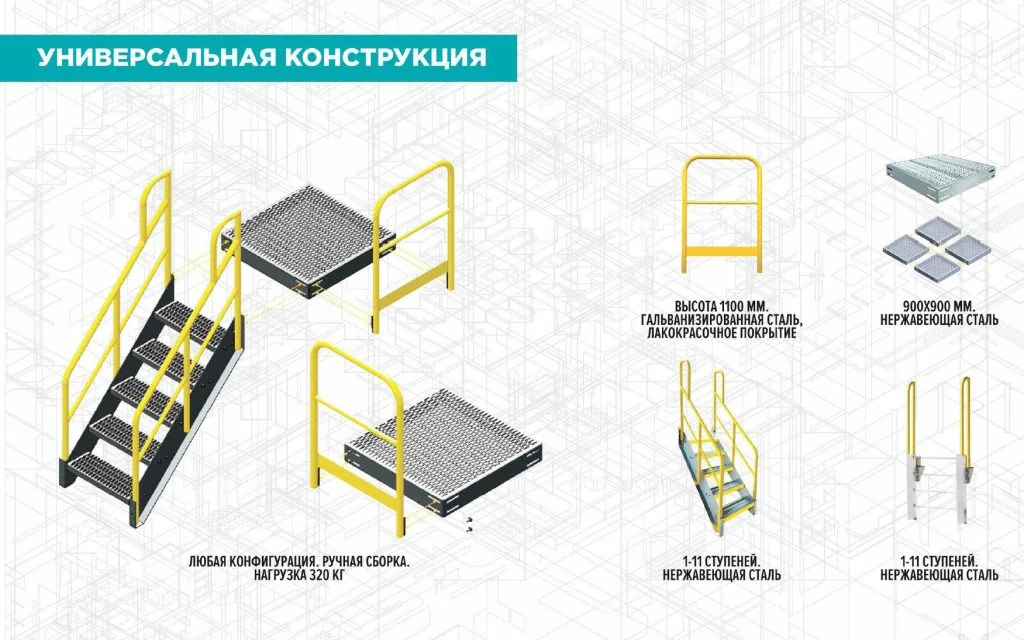 Защитное ограждение 2026: цены, ГОСТ и монтаж под ключ — завод