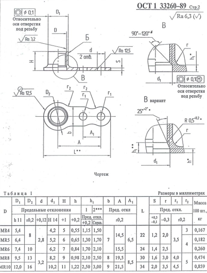 OST 1 33260-89 Самоконтрящаяся гайка с одним ушком 923 (2)