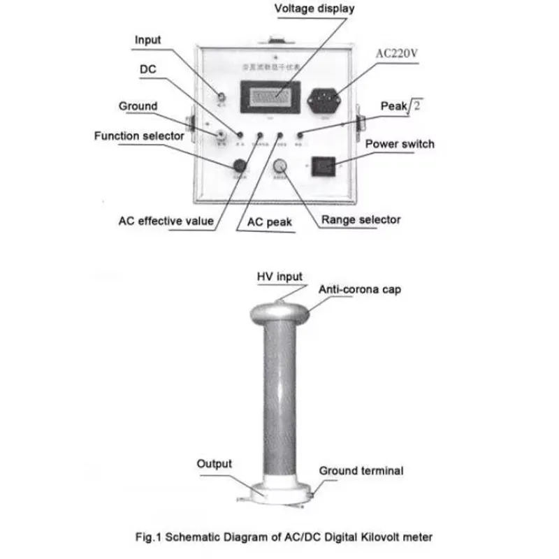 HZHG Делитель напряжения
