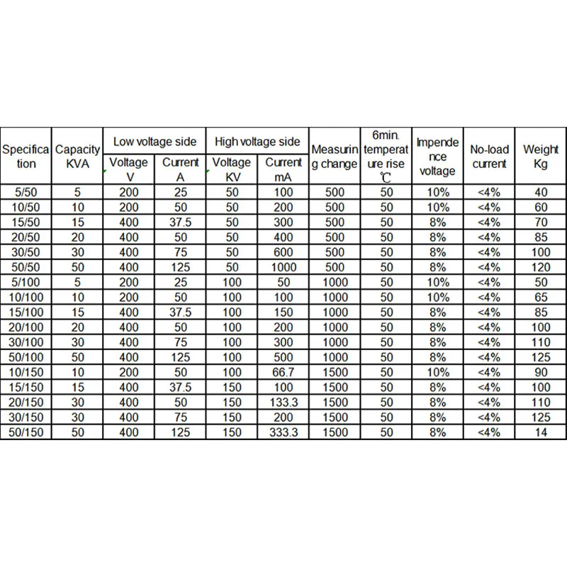 HZJ Маслонаполненный испытательный трансформатор