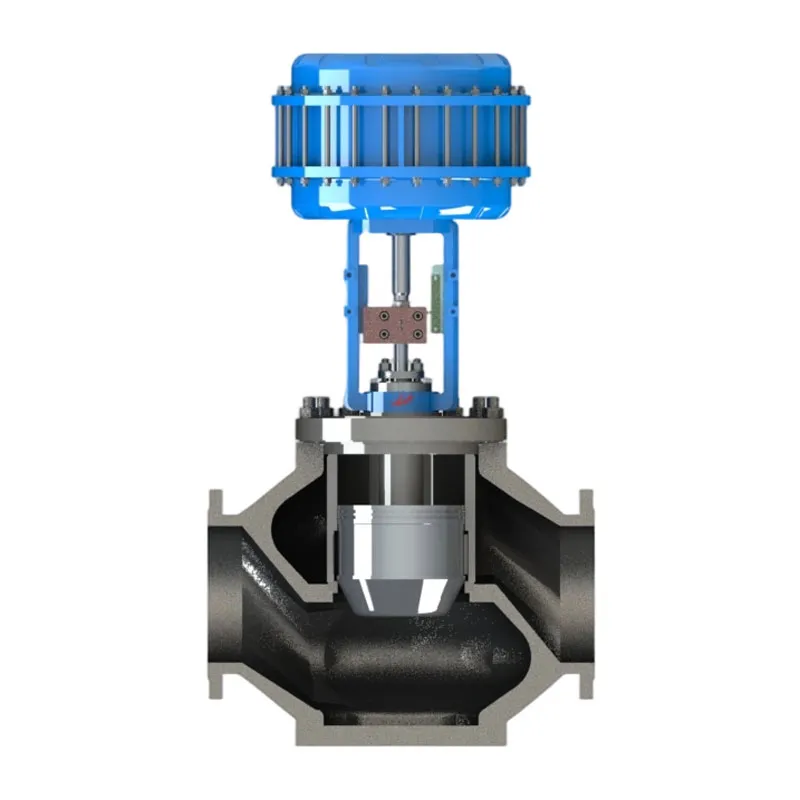 Односедельные регулирующие клапаны с втулкой серии 7S30