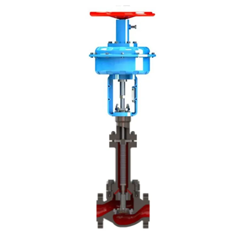 Сильфонные односедельные регулирующие клапаны серии 7B10