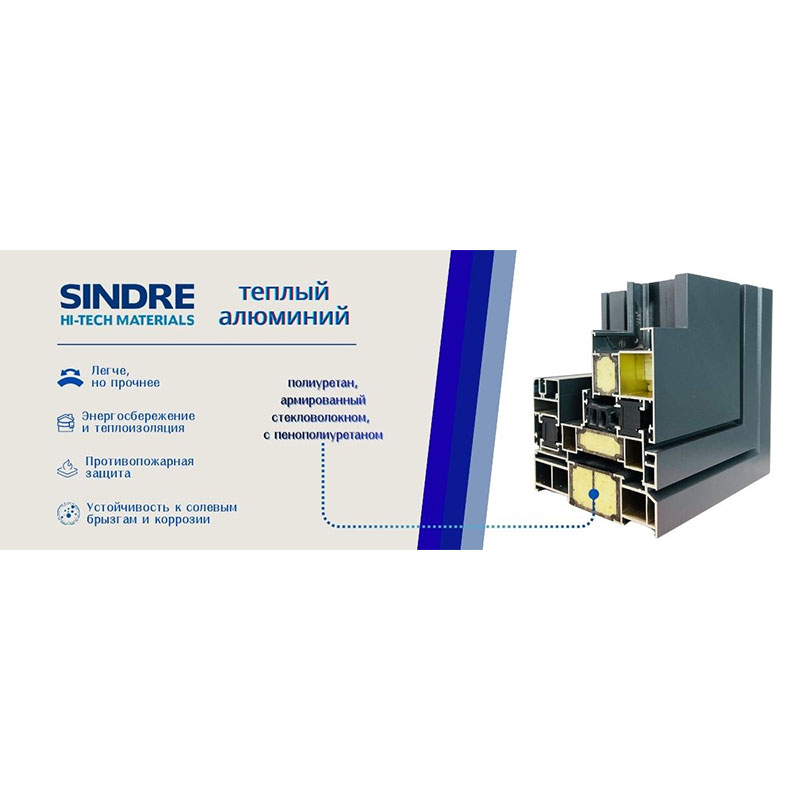 Что такое теплый алюминий?